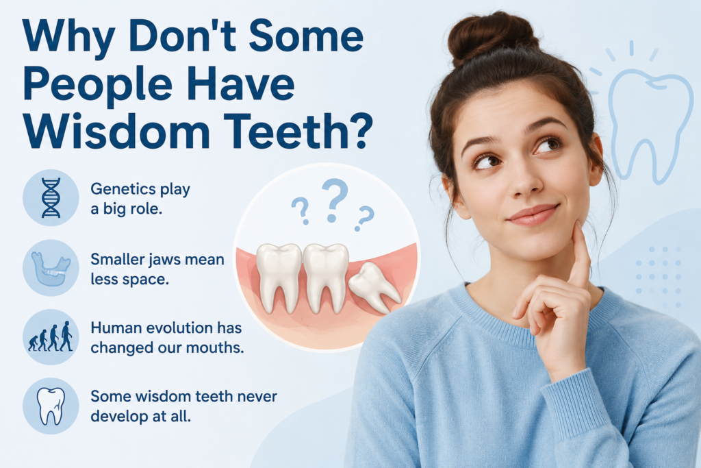 Why Don't Some People Have Wisdom Teeth?