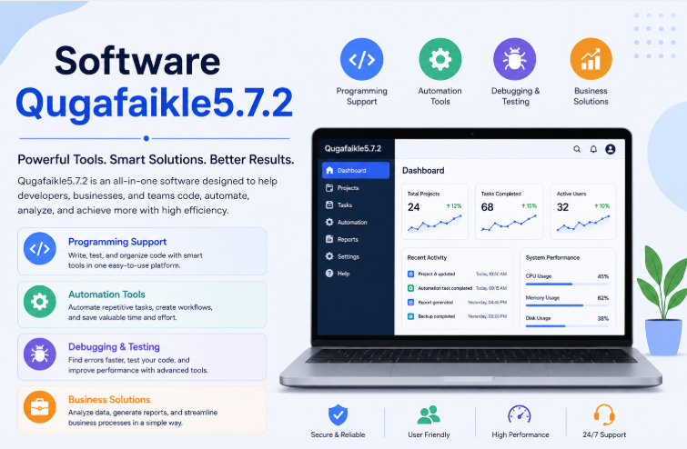 Possible Features of the Software